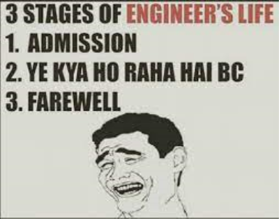 B tech engineer